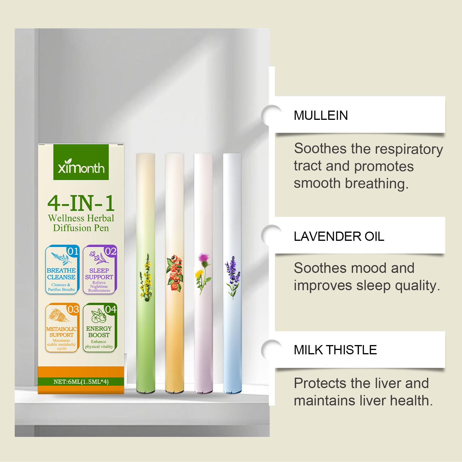 4 In 1 Herbal Energy Combo Sti - Herbal And Wellness ulasan dan harga