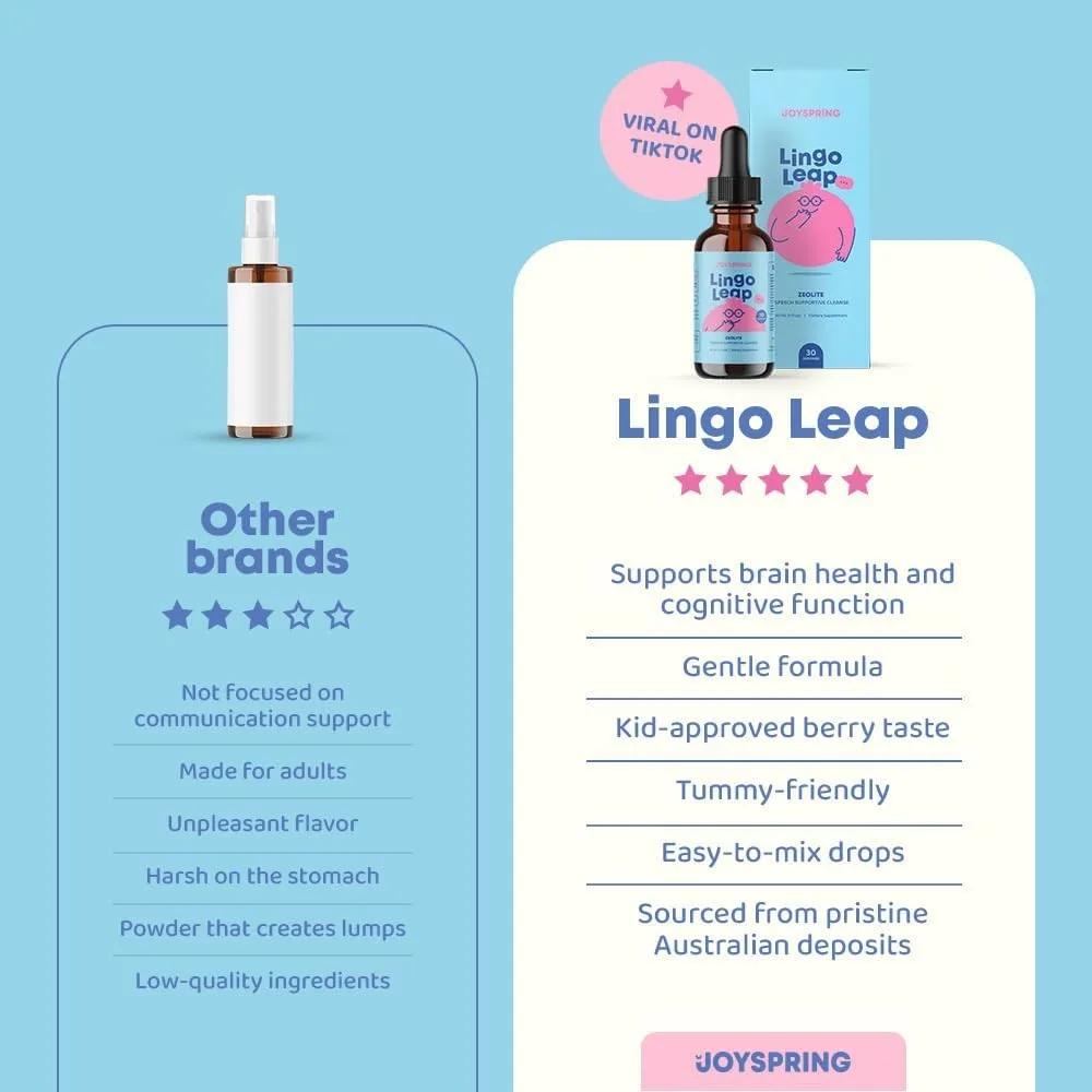 Lingo Leap Drops - Herbal Focu - Ginkgo Biloba Extract ulasan dan harga