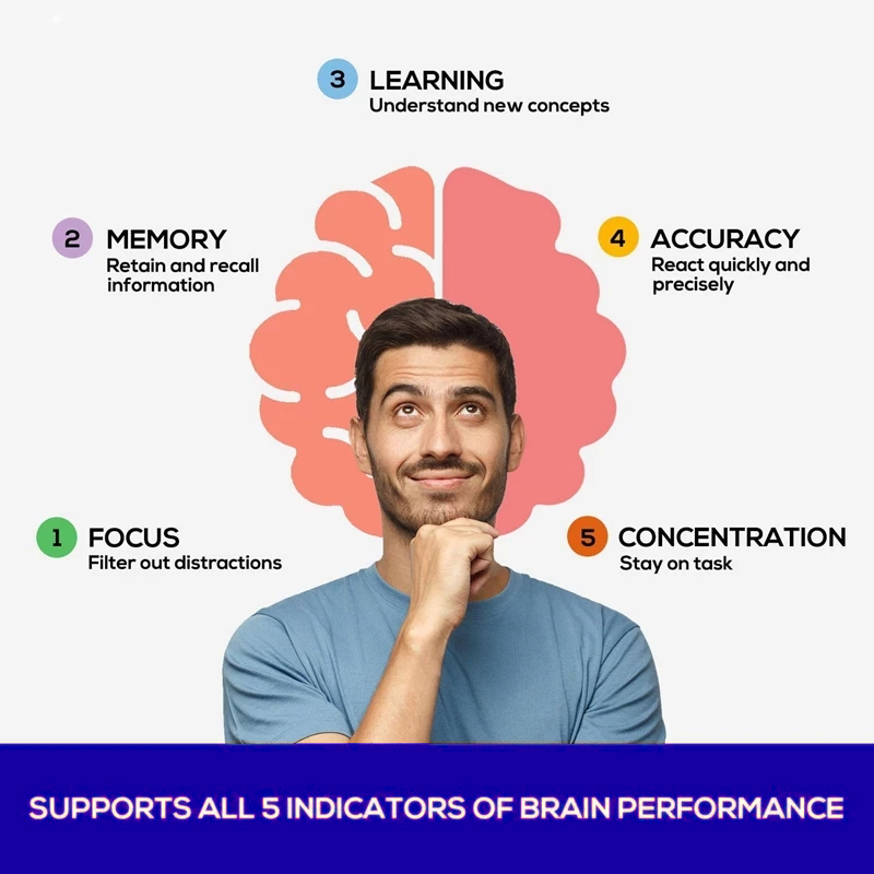 Ginkgo Biloba 5000mg Supplemen - Ginkgo Biloba Extract ulasan dan harga